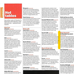 03.2012-Time Out Istanbul English